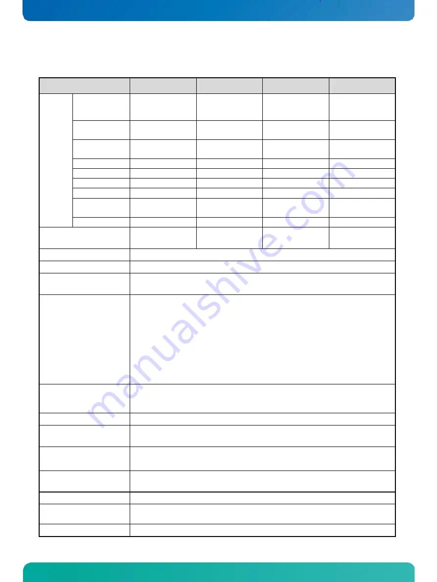 Kontron V Panel Express 121 User Manual Download Page 42