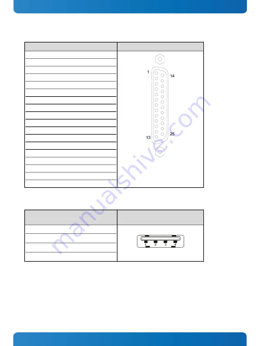 Kontron VRack 4U Series Скачать руководство пользователя страница 40