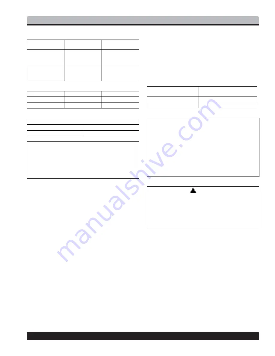 Koolaire KD0250A Installation And Maintenance Manual Download Page 13