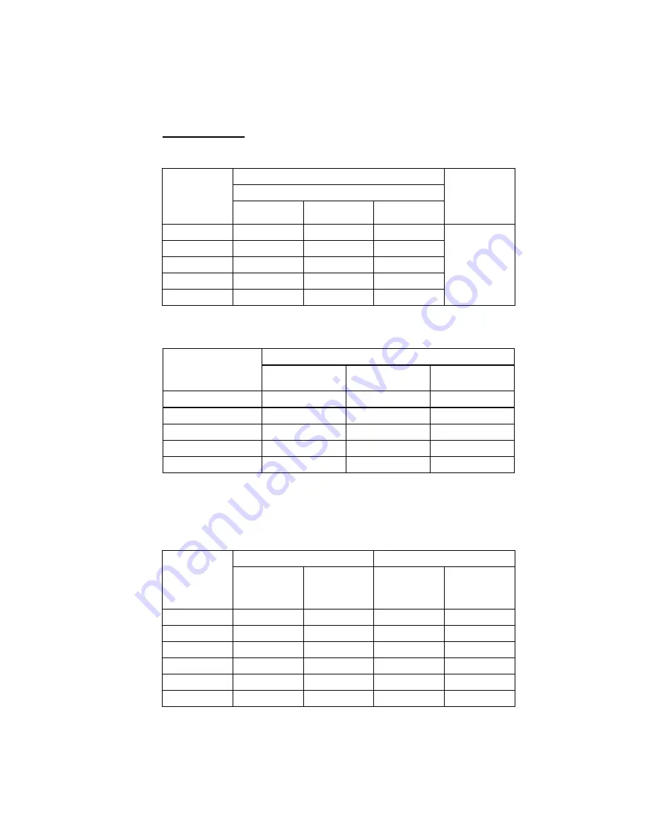 Koolaire KDT0300A Technician'S Handbook Download Page 129