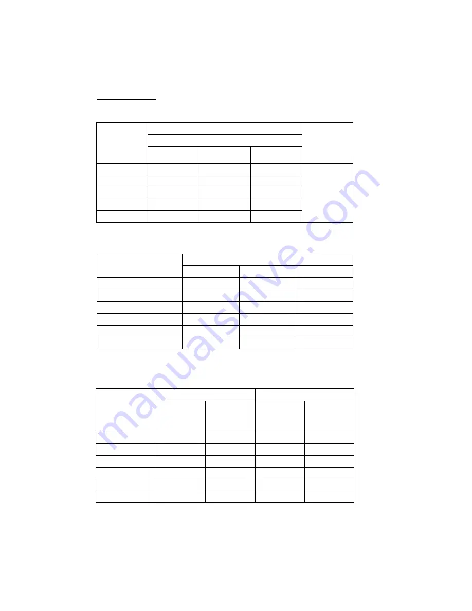 Koolaire KDT0300A Technician'S Handbook Download Page 130