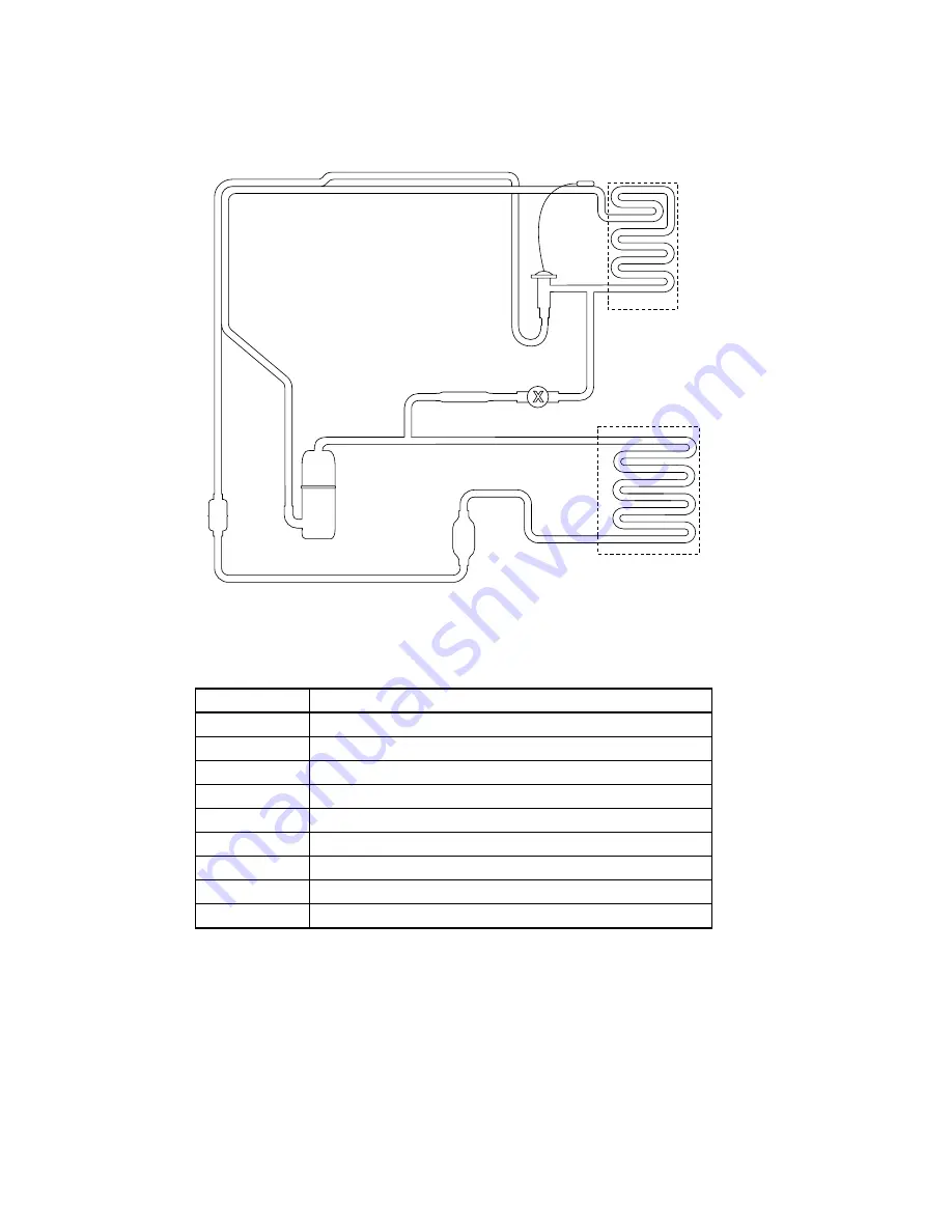 Koolaire KDT0300A Скачать руководство пользователя страница 148