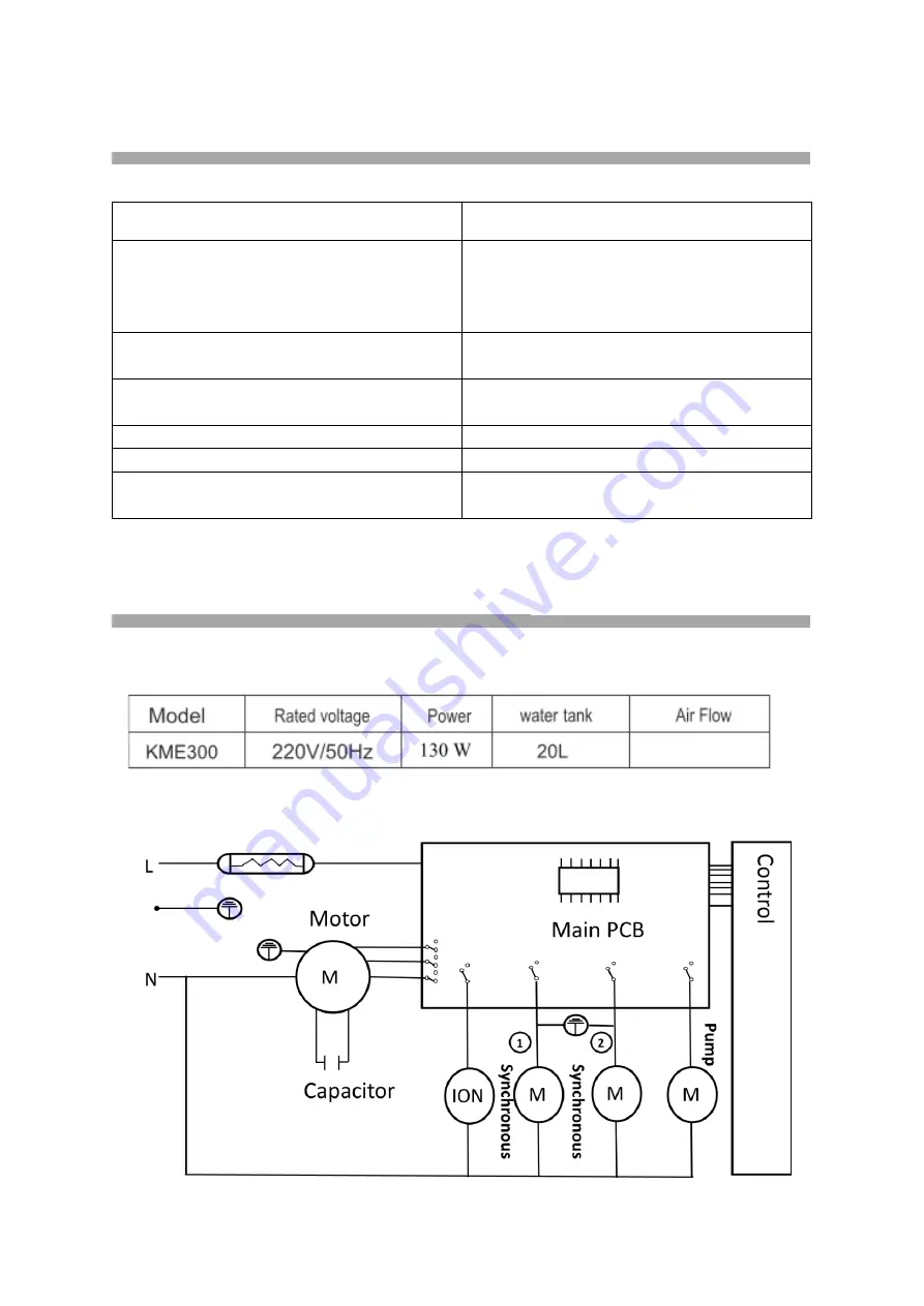 Koolbreeze KME300 User Manual Download Page 11