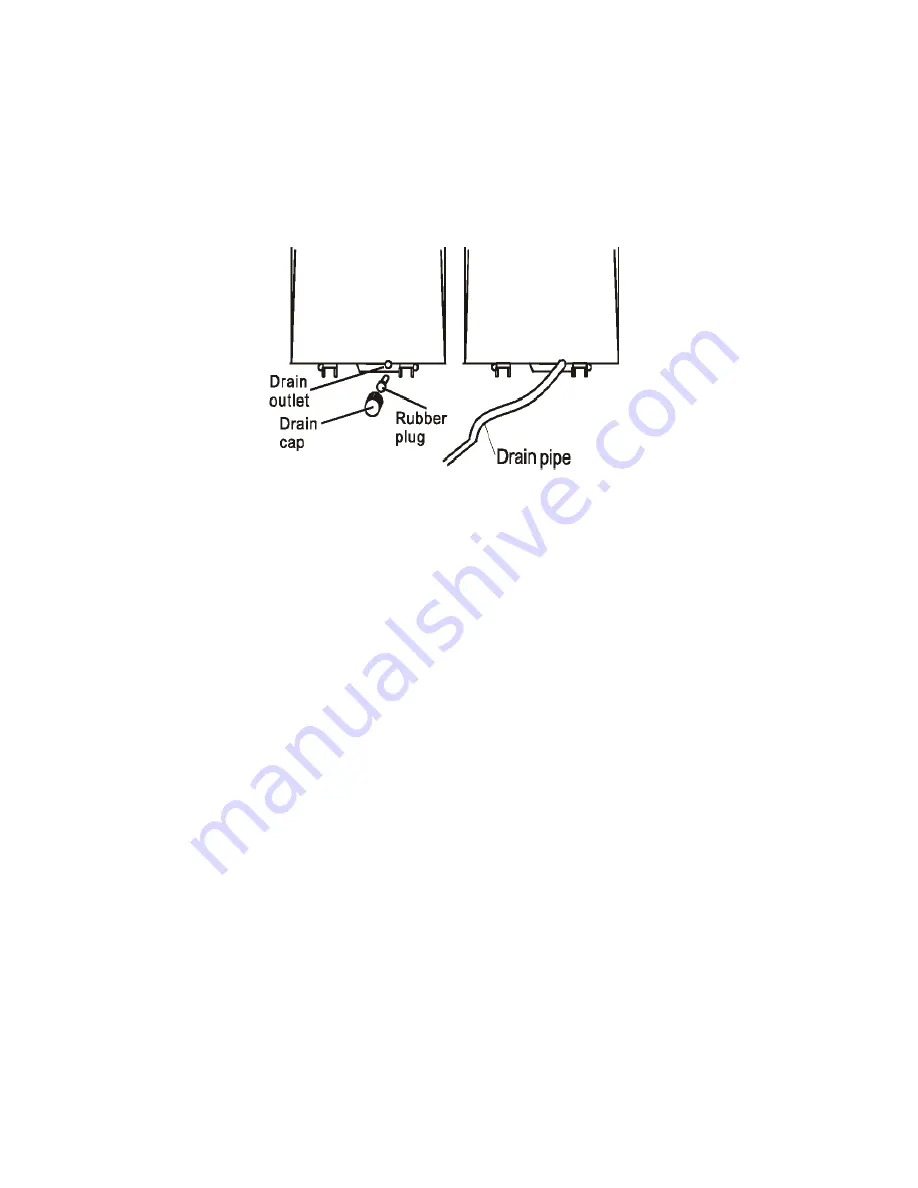 Koolbreeze P12HCP Climateasy 12 User Manual Download Page 9