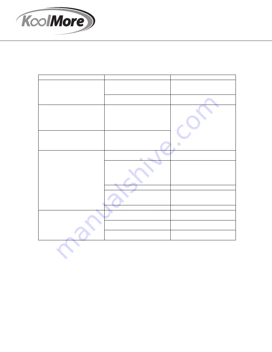 KoolMore KM-ICD-26SD User Manual Download Page 4