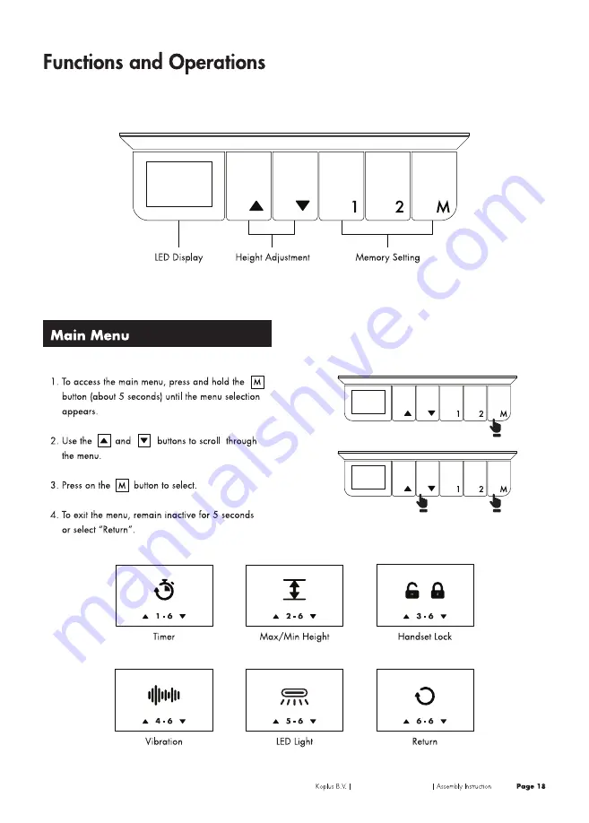 Koplus MOUNT Assembly Instructions Manual Download Page 17