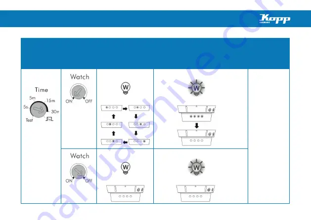 Kopp INFRAcontrol R 240 Operating Instructions Manual Download Page 41