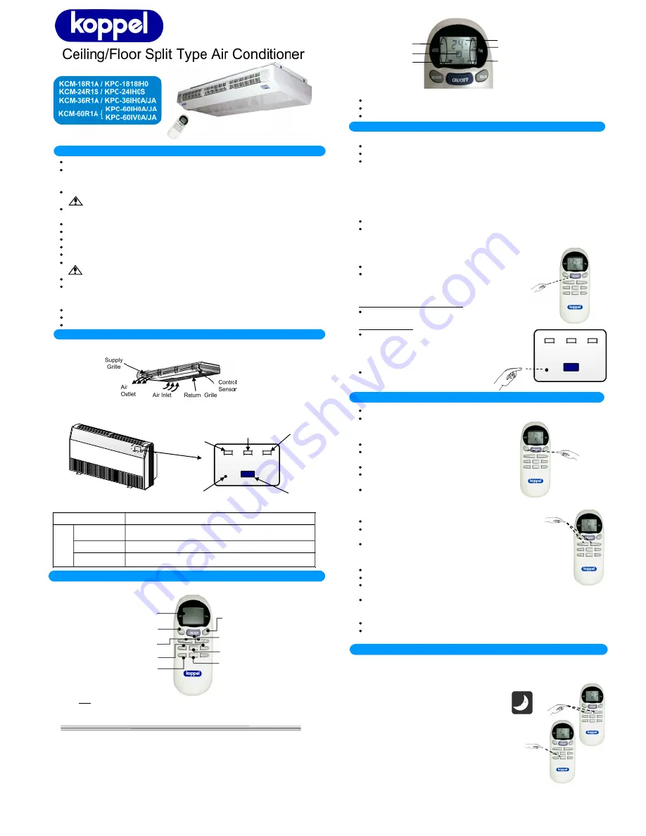 koppel KCM-18R1A Скачать руководство пользователя страница 1