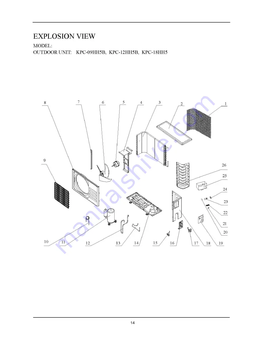 koppel KPC-09HH5B Service Manual Download Page 14