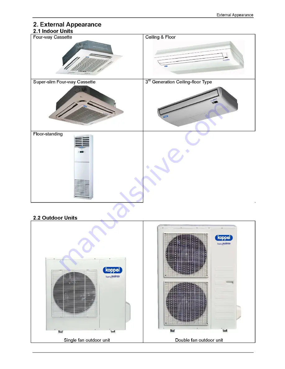 koppel KV 24CC-ARF21 Service Manual Download Page 5