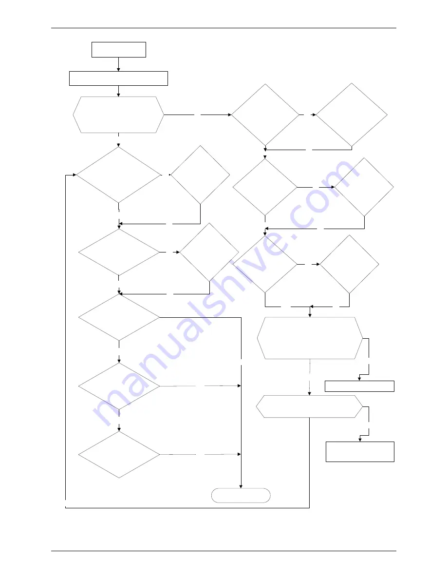 koppel KV 24CC-ARF21 Service Manual Download Page 132