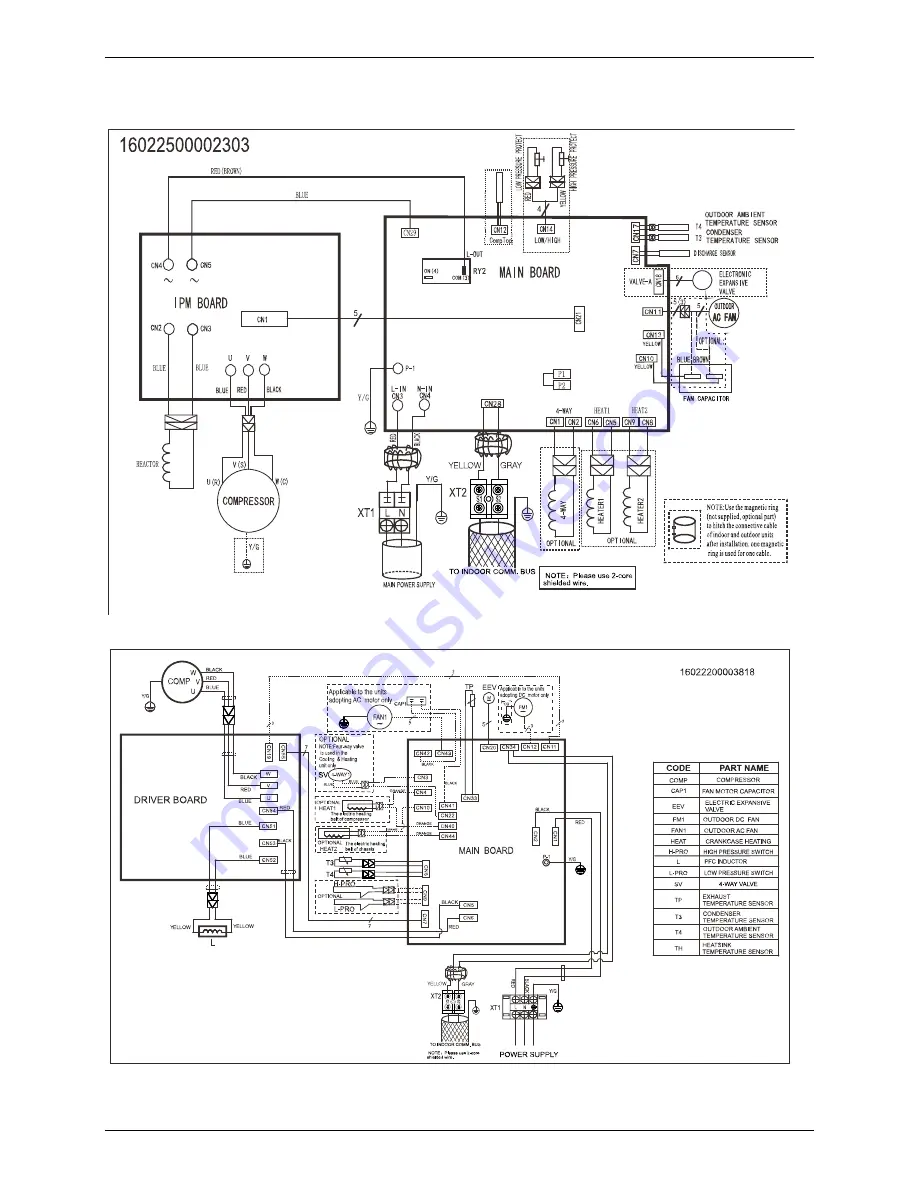 koppel KV24 ODU-ARF21C Service Manual Download Page 62