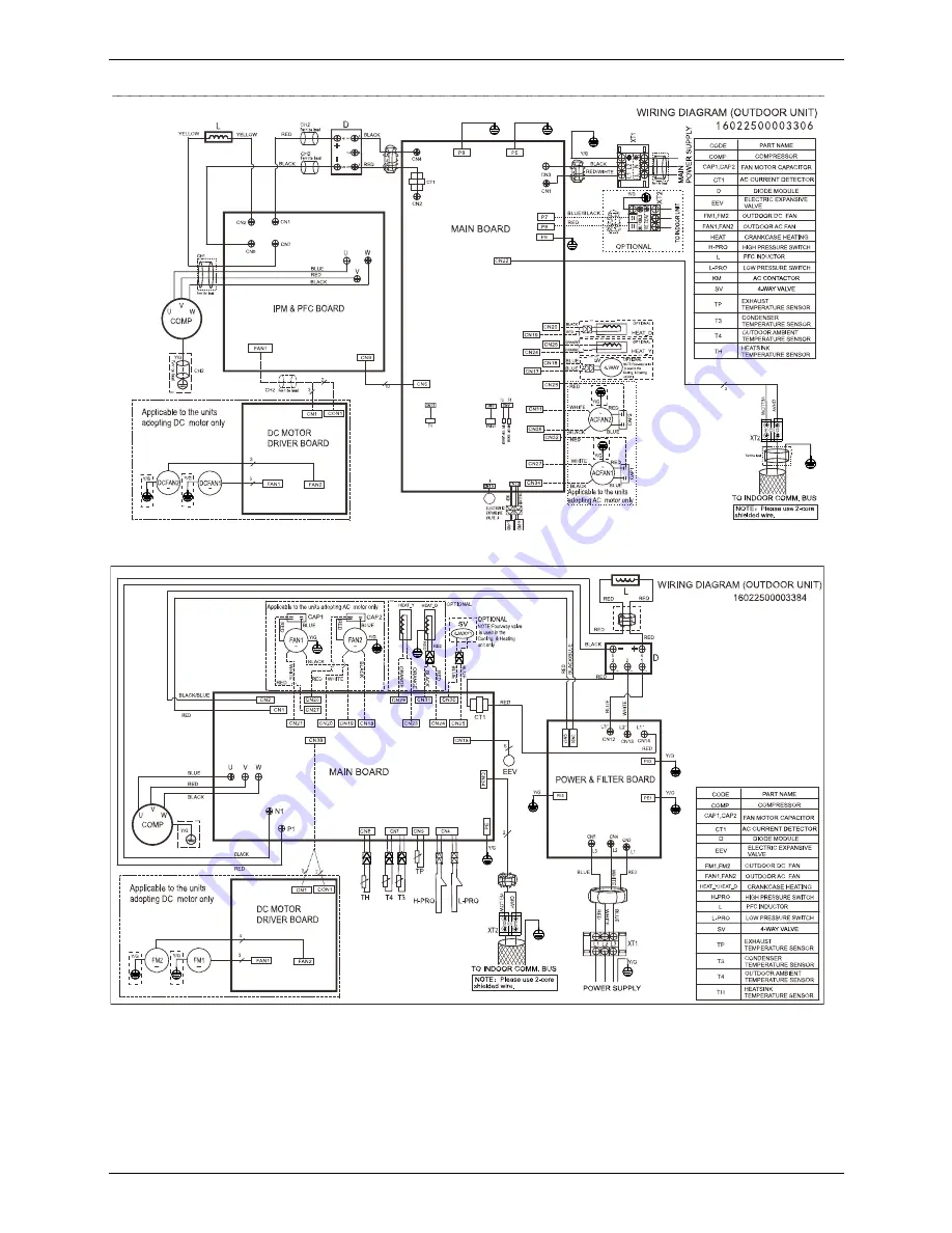 koppel KV24 ODU-ARF21C Скачать руководство пользователя страница 63