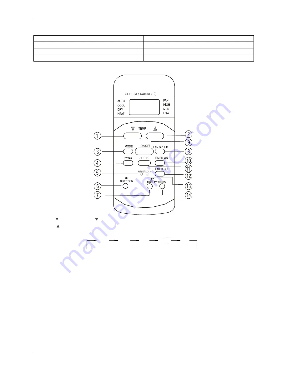 koppel KV24 ODU-ARF21C Скачать руководство пользователя страница 131