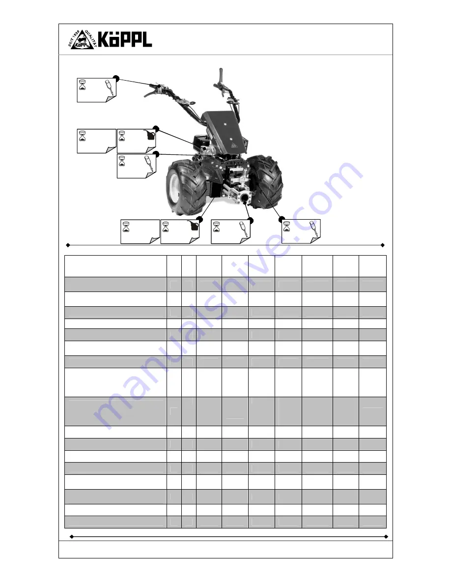 Koppl compakt comfort CC-2 Operating Manual Download Page 42