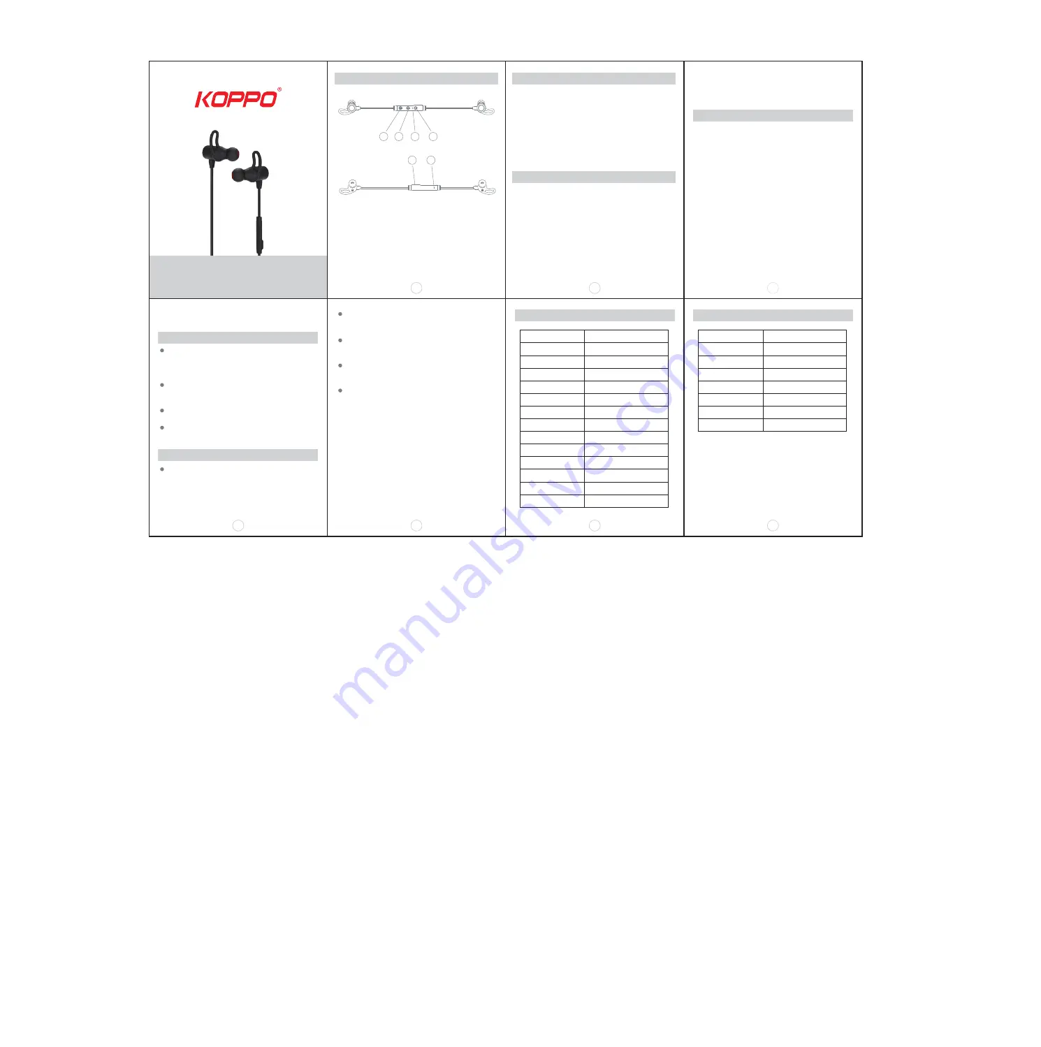 Koppo BT-565MS2 User Manual Download Page 1