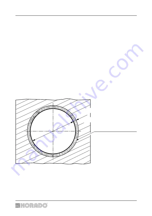 KORADO KORAVENT 100 Instruction Manual Download Page 56