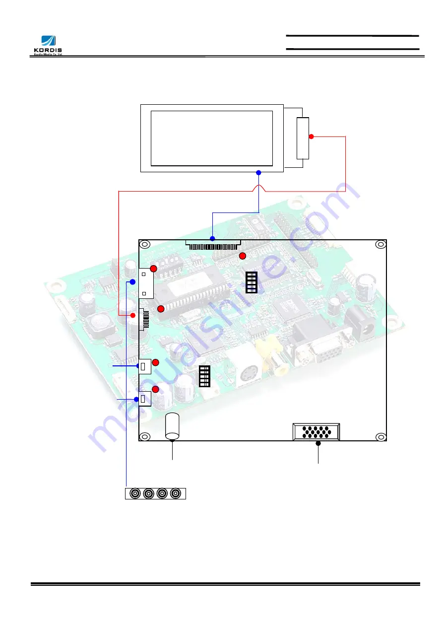 Kordis NCB210S1 Скачать руководство пользователя страница 7