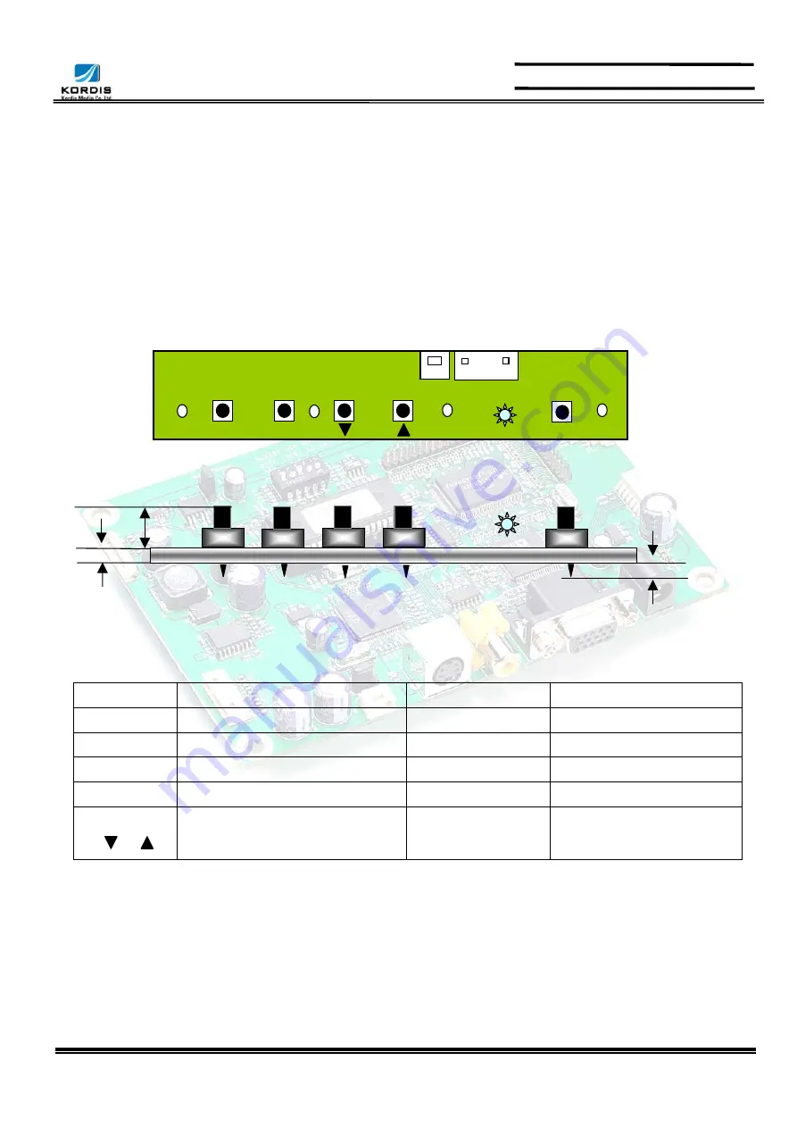 Kordis NCB210S1 Скачать руководство пользователя страница 12