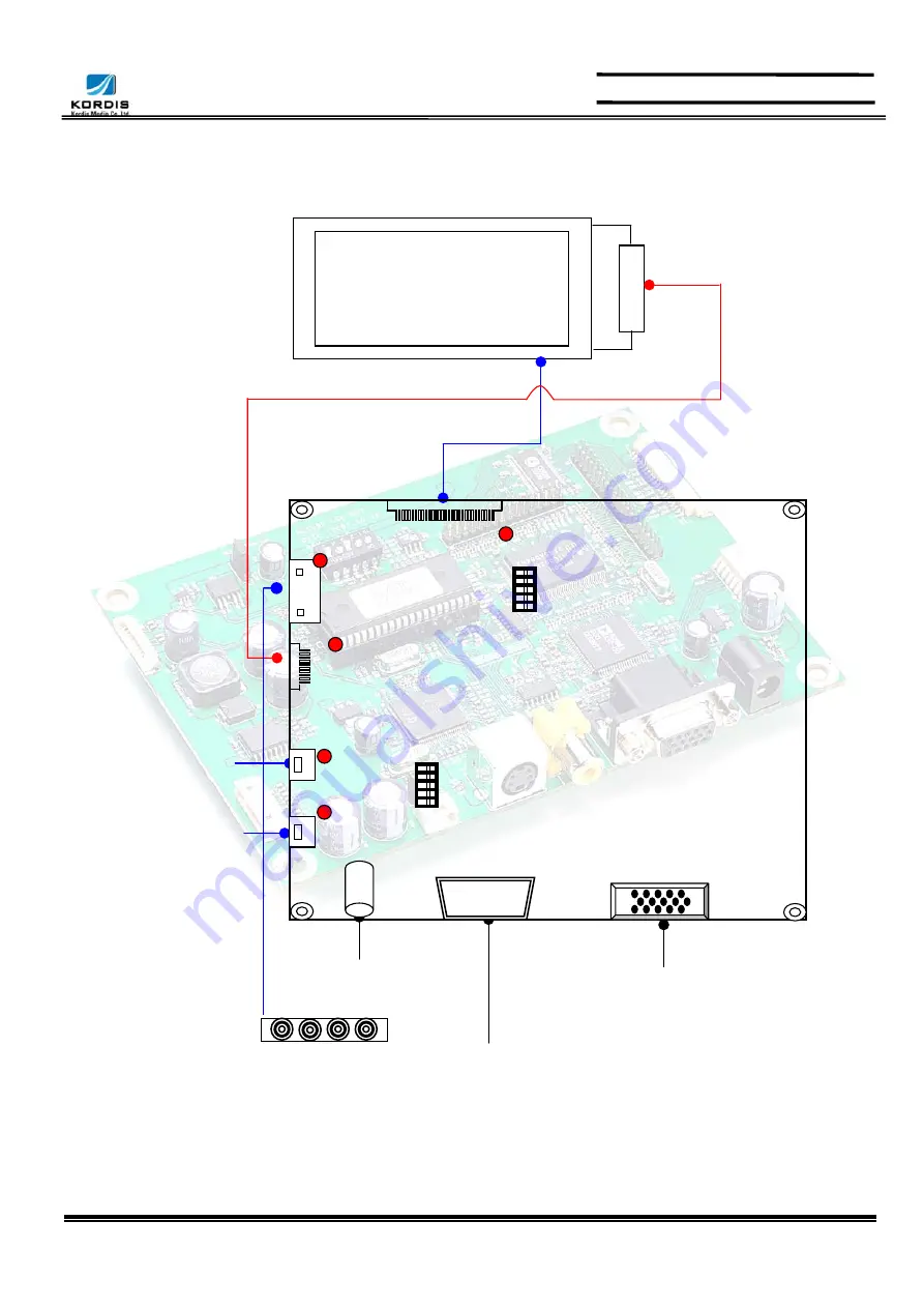 Kordis NCB210X2-DS-AB Скачать руководство пользователя страница 7