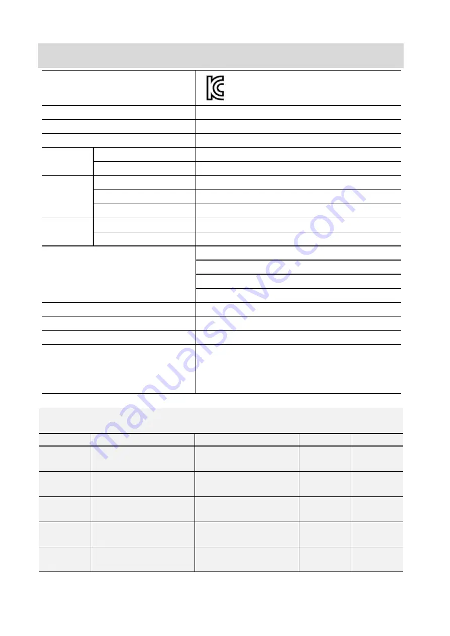 Korea Nakajo NID-1520T3 Instruction Manual Download Page 21