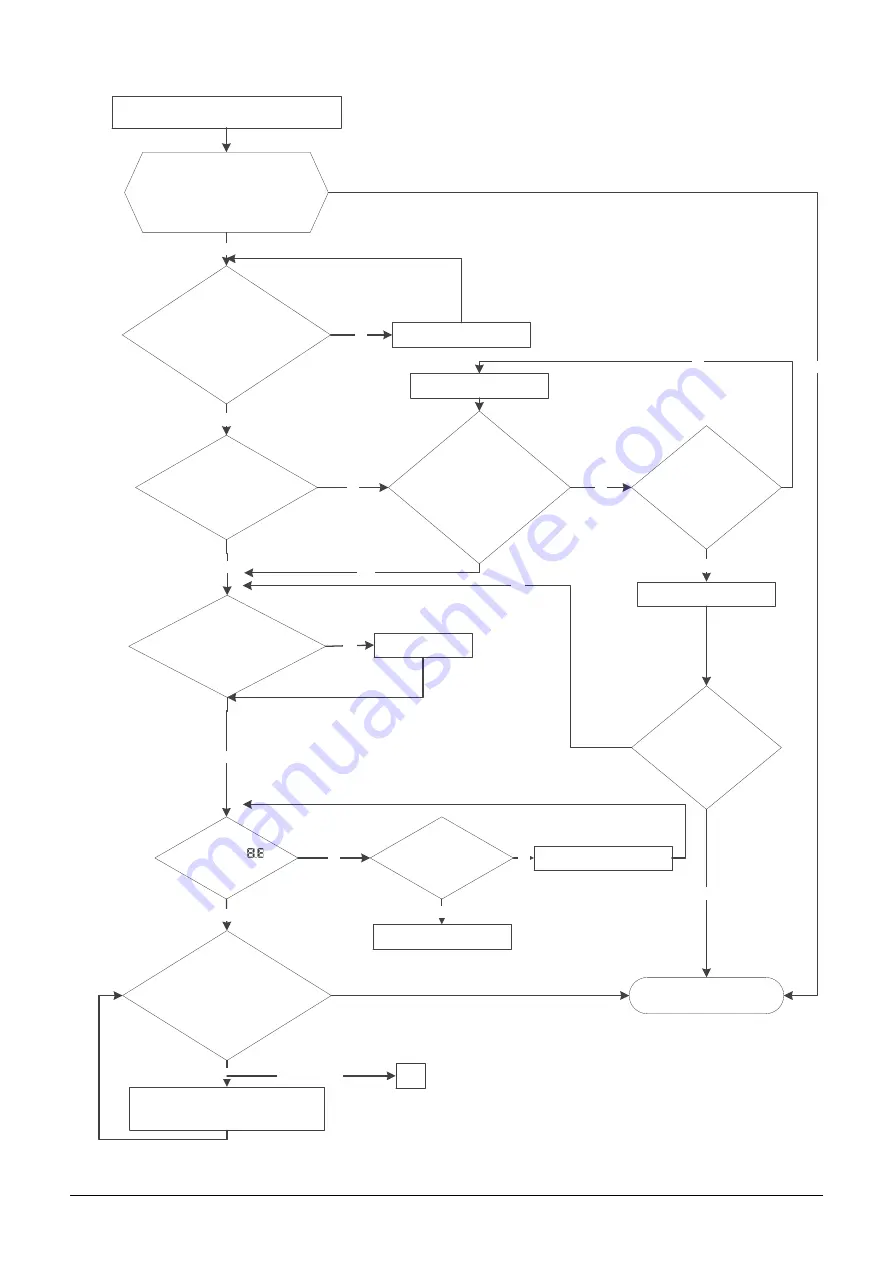 KOREL M2OC-18HFN8-Q Service Manual Download Page 36