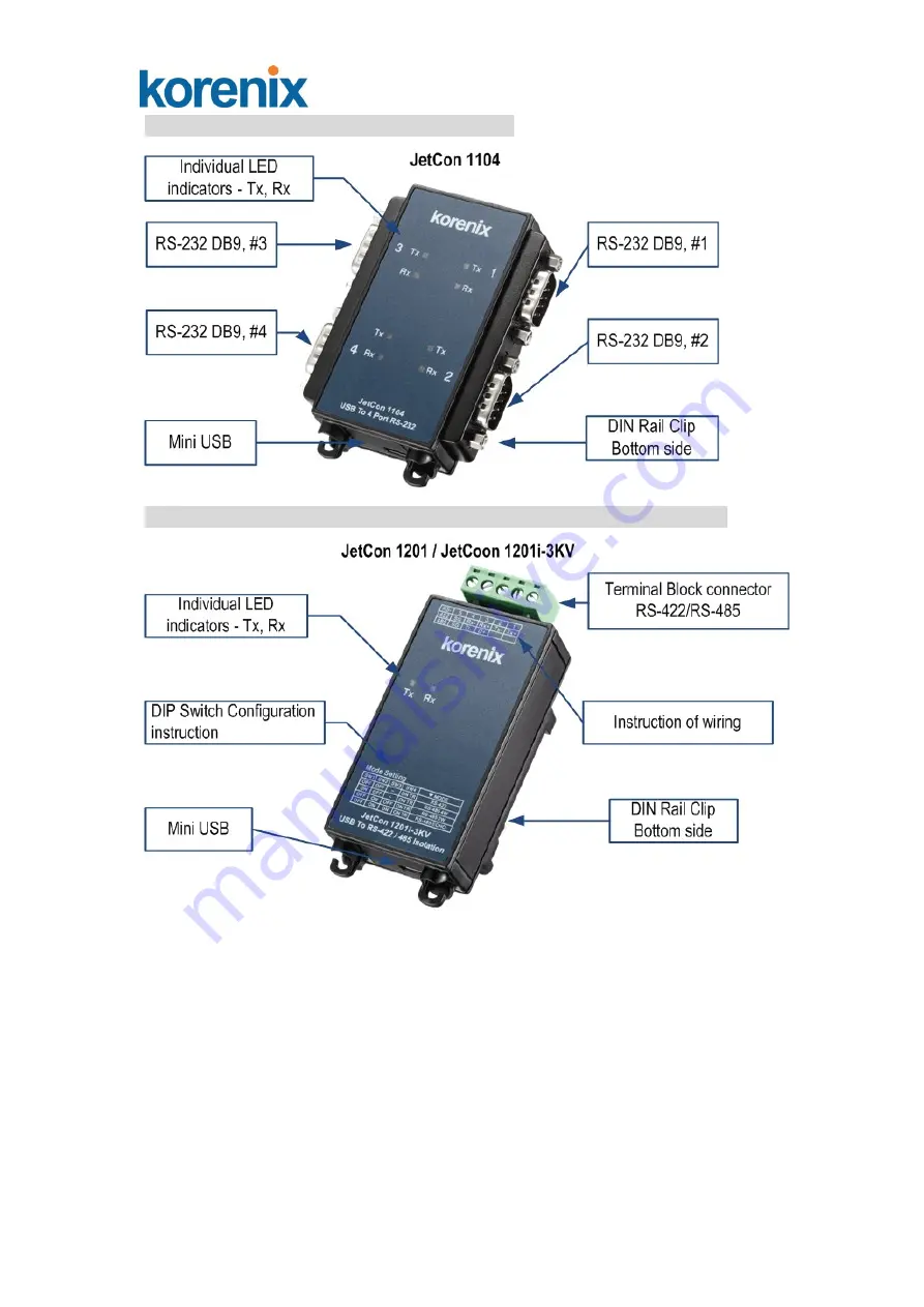 Korenix JetCon 1100 Series User Manual Download Page 13