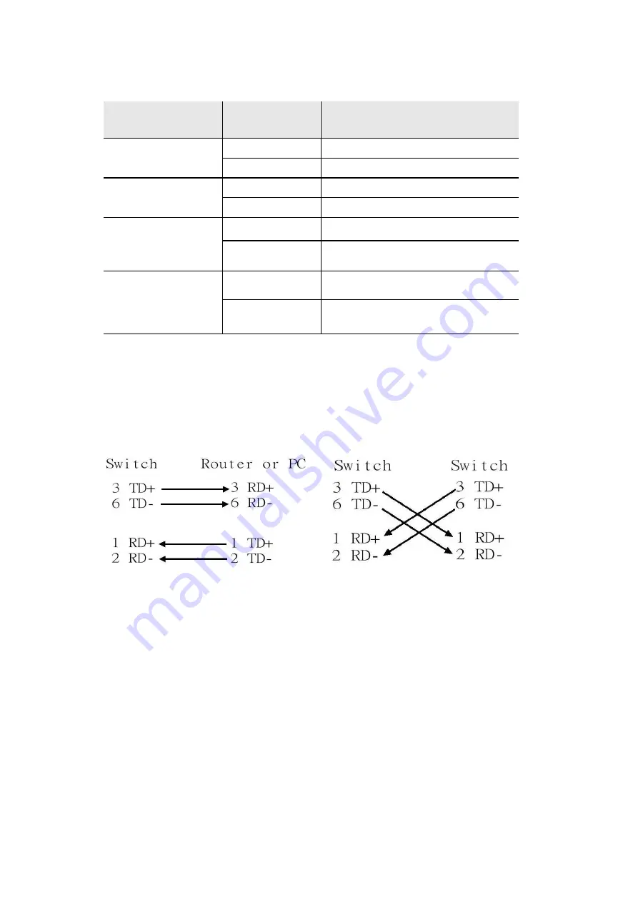 Korenix JetCon 1701GP-U User Manual Download Page 11