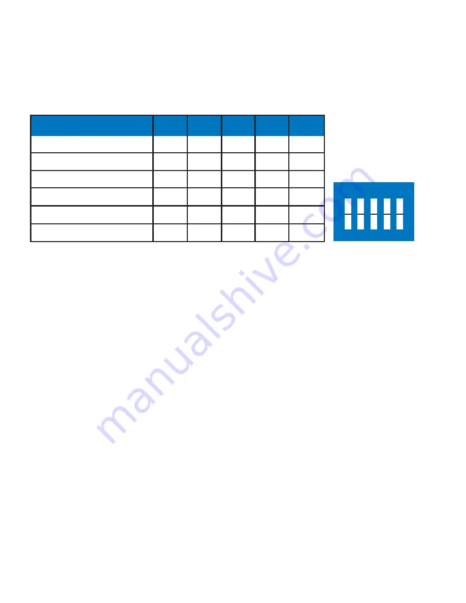 Korenix JetCon 2201-w Quick Installation Manual Download Page 11