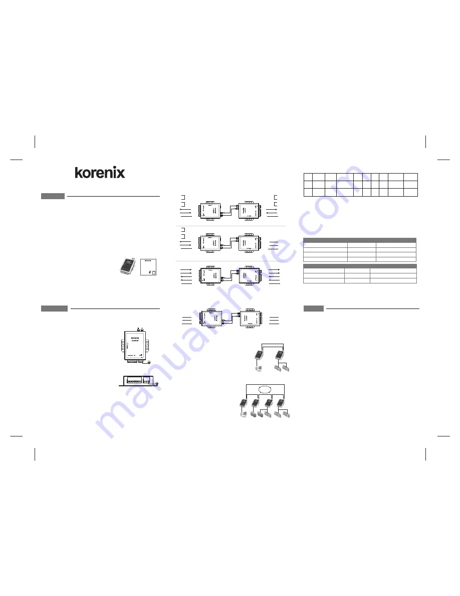 Korenix JetCon 2401-S Скачать руководство пользователя страница 1