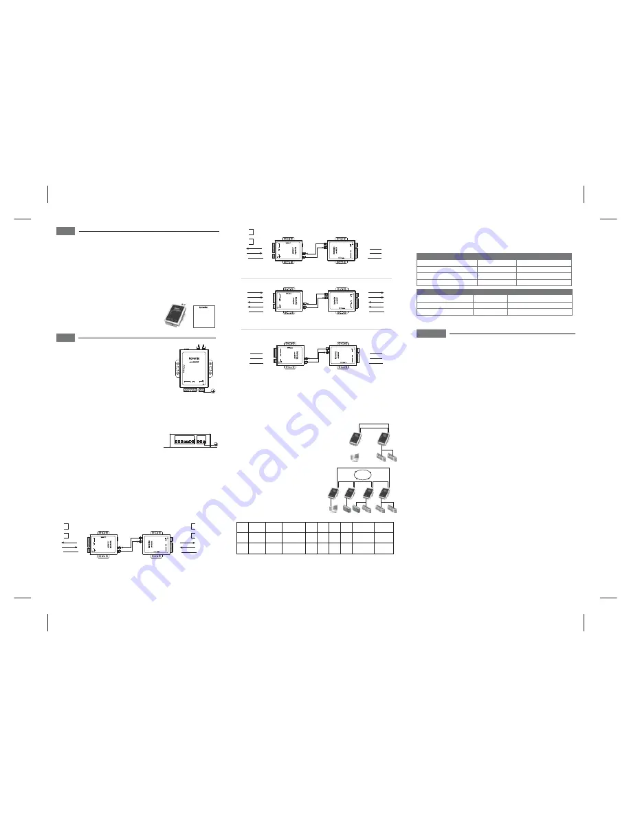 Korenix JetCon 2401-S Скачать руководство пользователя страница 2