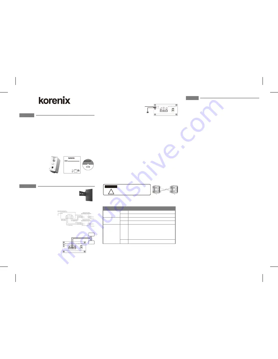 Korenix JetCon 3401G Скачать руководство пользователя страница 1