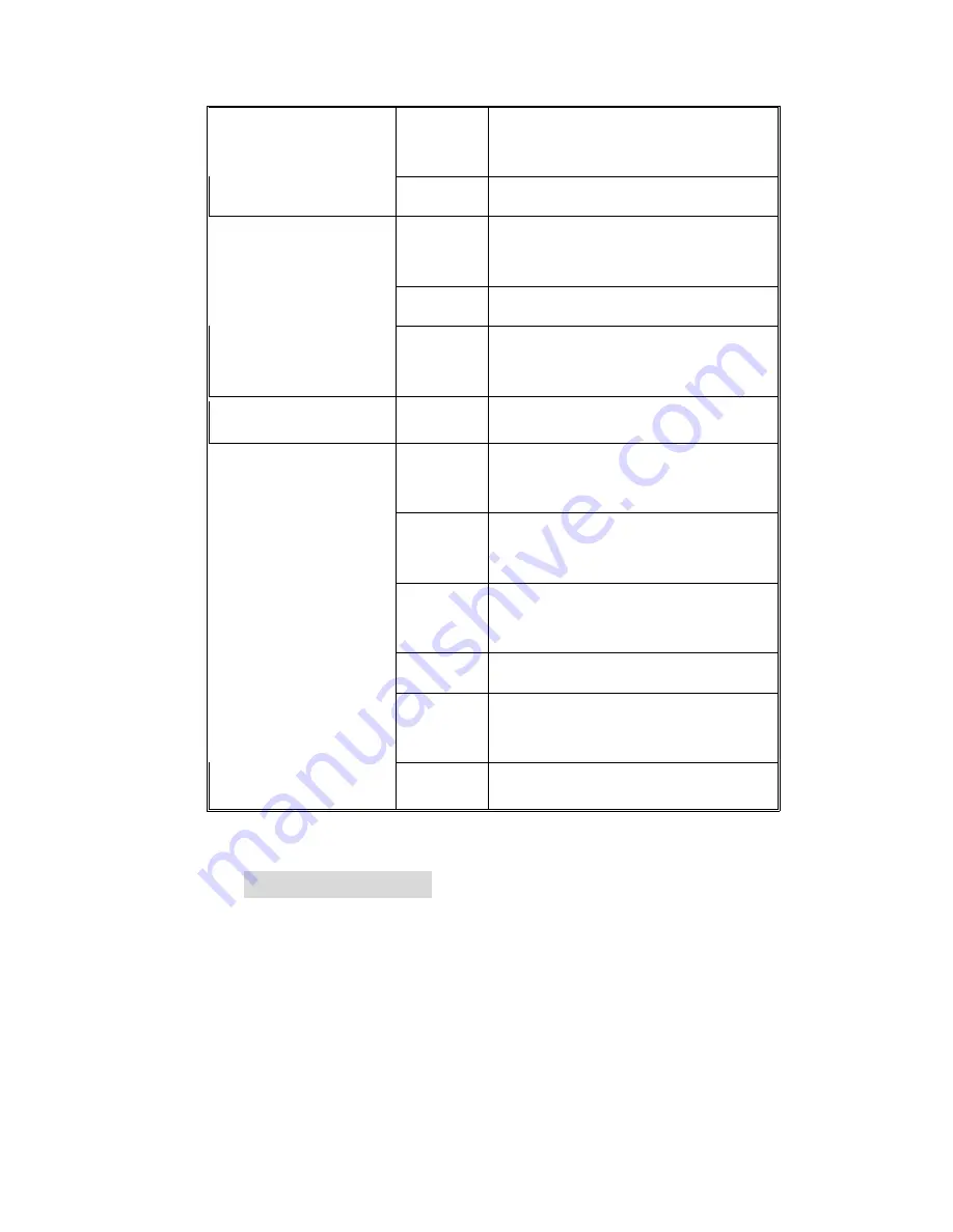 Korenix JetNet 3005 User Manual Download Page 10