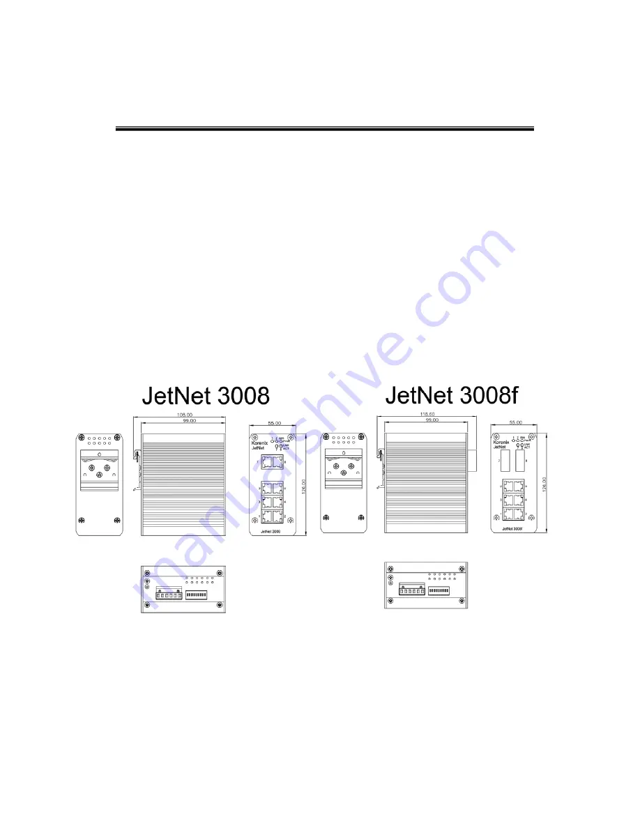 Korenix JetNet 3008 User Manual Download Page 6