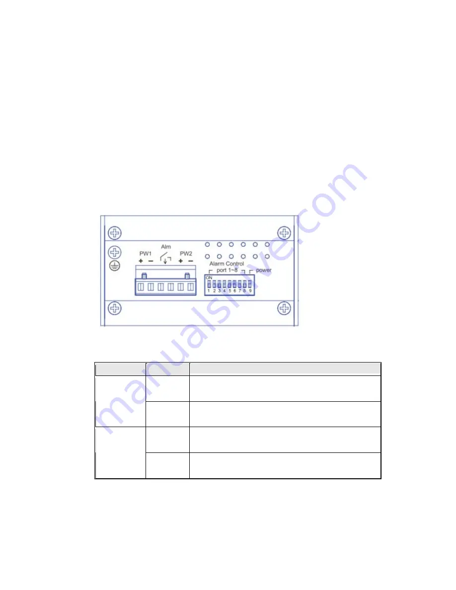 Korenix JetNet 3008 User Manual Download Page 14