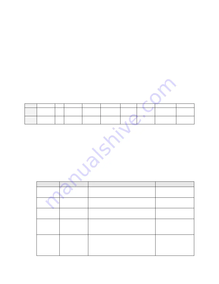 Korenix JetNet 3008 User Manual Download Page 15