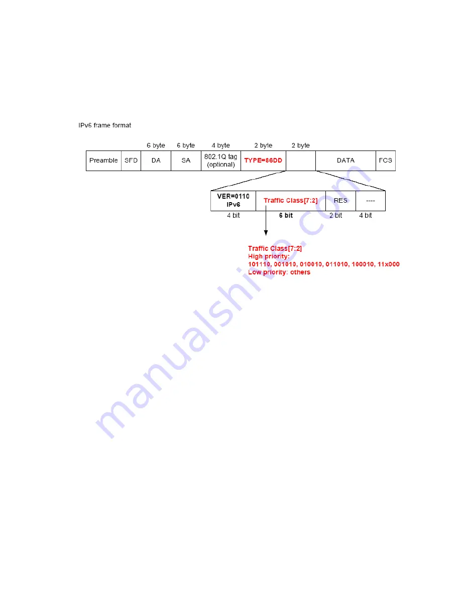 Korenix JetNet 3008 User Manual Download Page 21