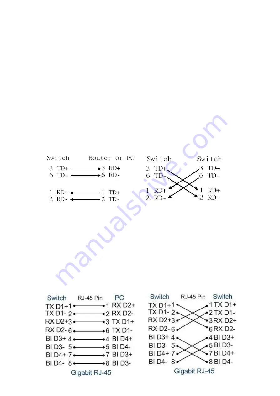 Korenix JetNet 3212G-2C2F User Manual Download Page 11