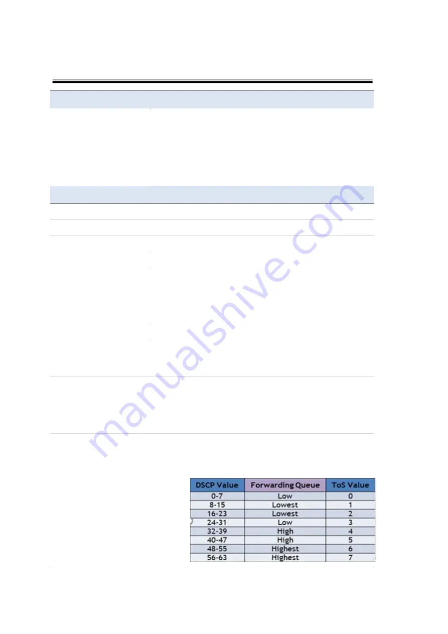 Korenix JetNet 3212G-2C2F User Manual Download Page 19