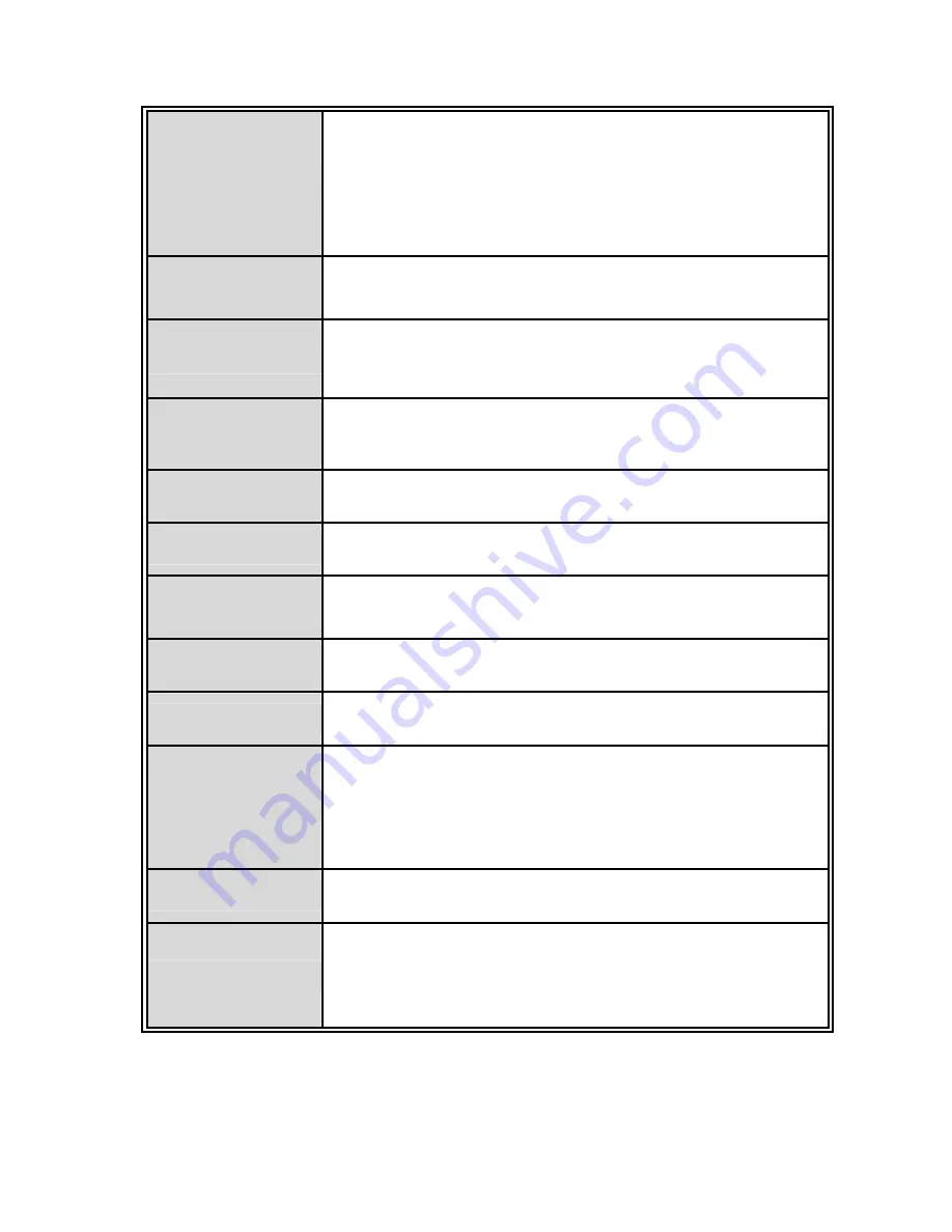 Korenix JetNet 3705-24V User Manual Download Page 20