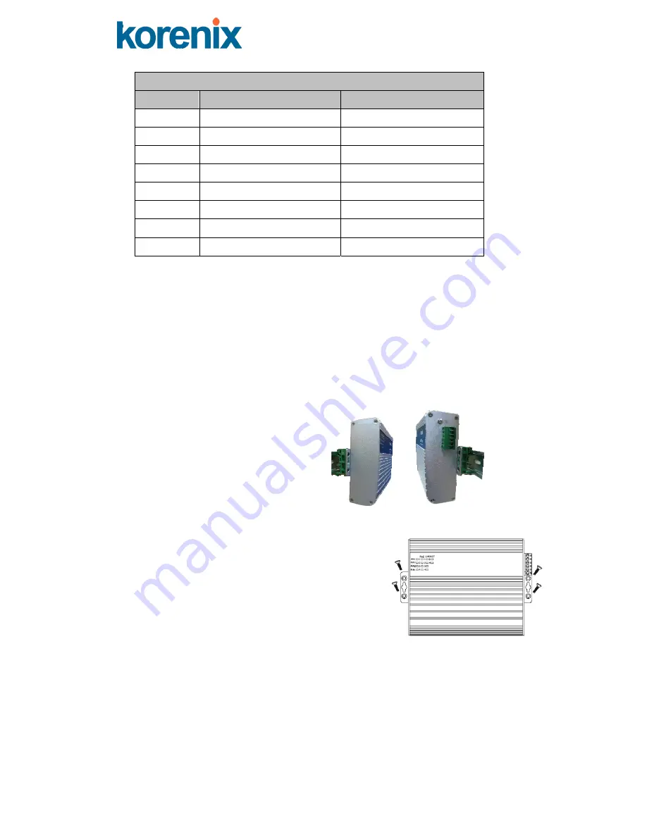 Korenix JetNet 3706 User Manual Download Page 12