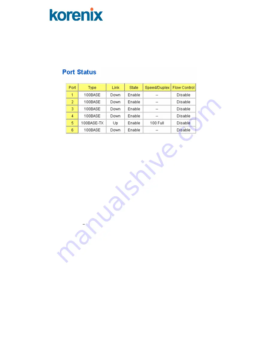 Korenix JetNet 3706 User Manual Download Page 27