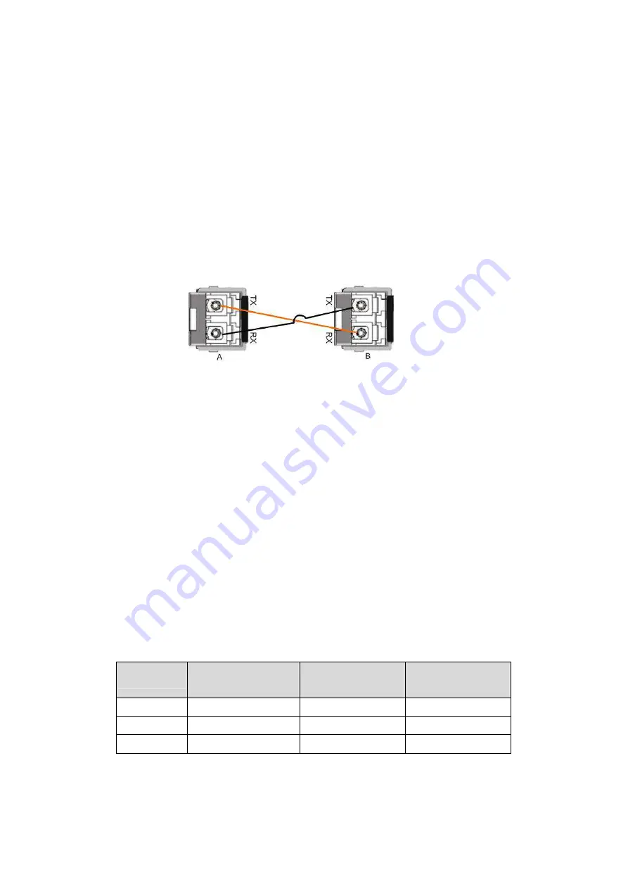 Korenix JetNet 3710G User Manual Download Page 16