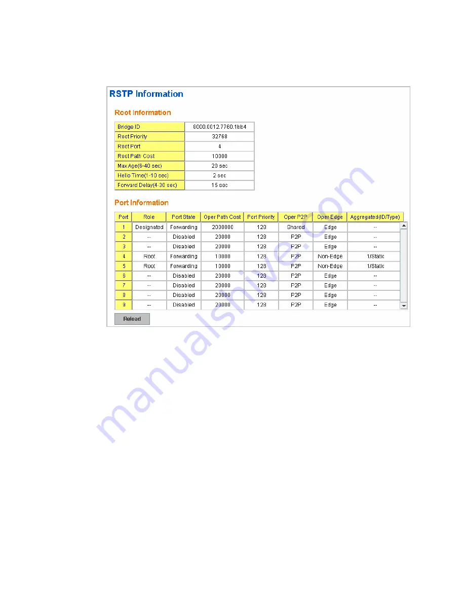 Korenix JetNet 4508 V2 Series User Manual Download Page 68