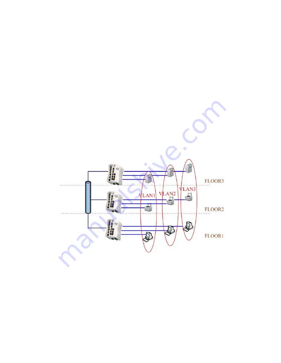 Korenix JetNet 4508 V2 Series User Manual Download Page 74