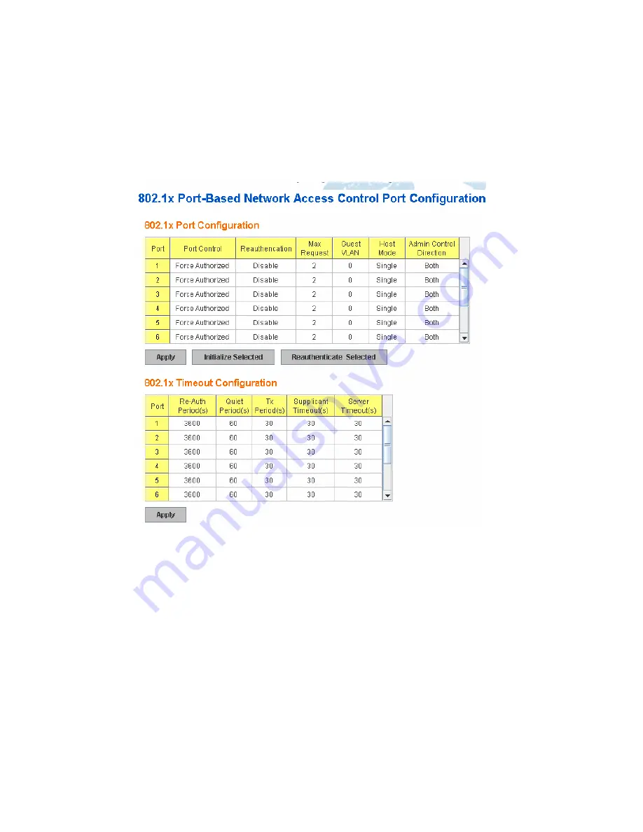 Korenix JetNet 4508 V2 Series User Manual Download Page 100