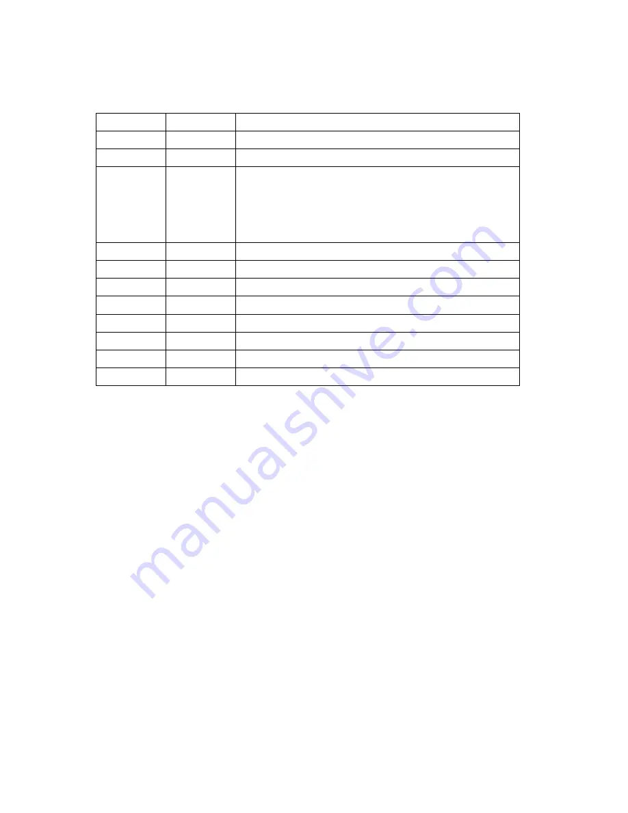 Korenix JetNet 4508 V2 Series User Manual Download Page 133