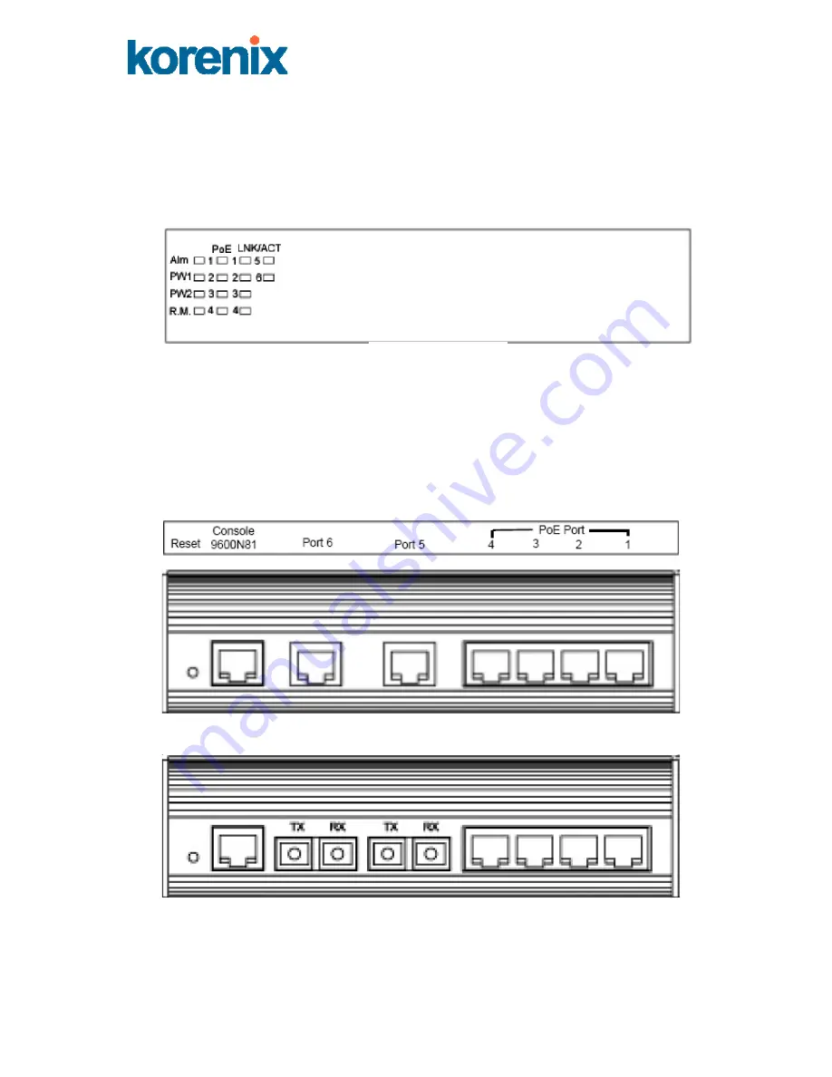 Korenix JetNet 4706 User Manual Download Page 8