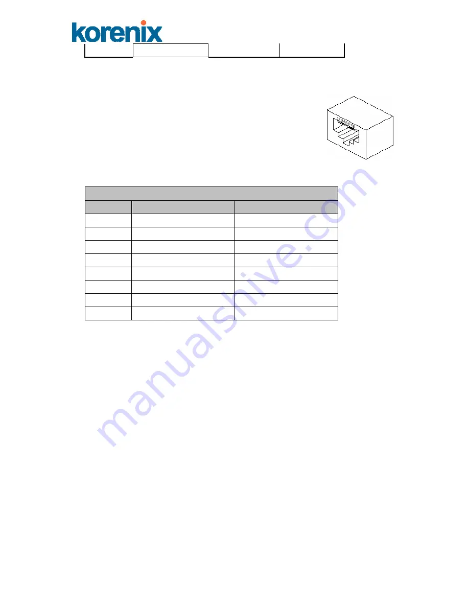 Korenix JetNet 4706 User Manual Download Page 12