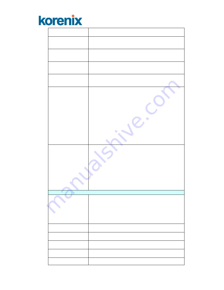 Korenix JetNet 4706 User Manual Download Page 67